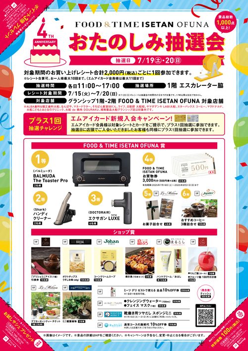 4周年おたのしみ抽選会