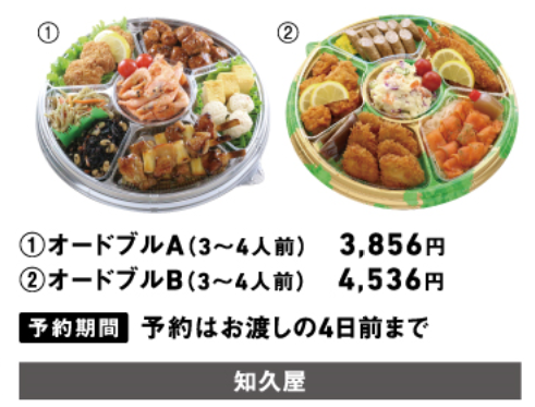 父の日フェア