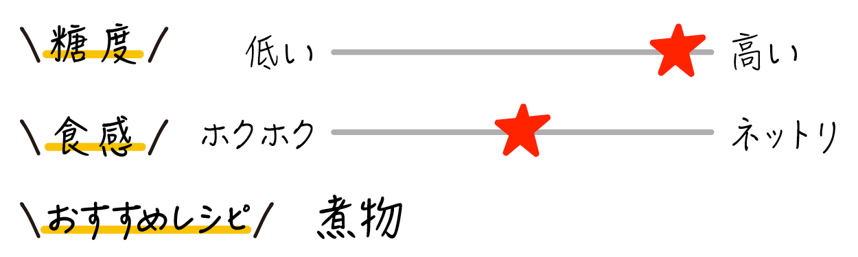 栗マロンかぼちゃ