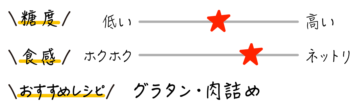 北海道産他 ぼっちゃん南瓜