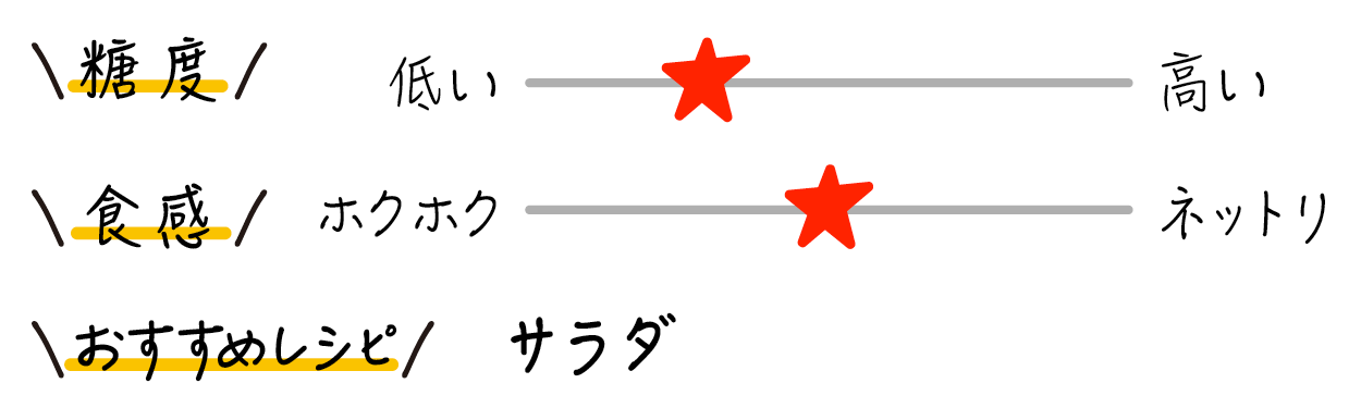 岐阜県産他 雪化粧南瓜