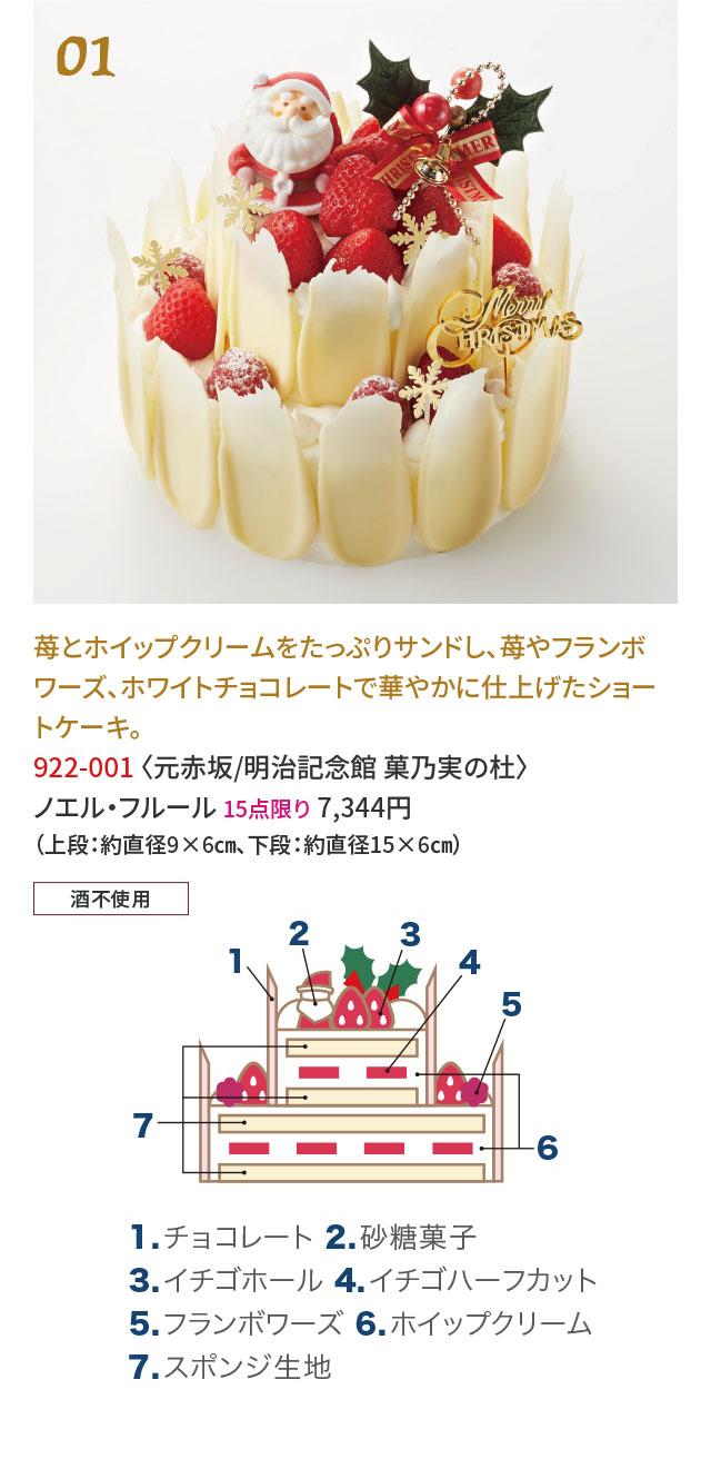 2020 クリスマスケーキ 伊勢丹 立川店 伊勢丹 店舗情報