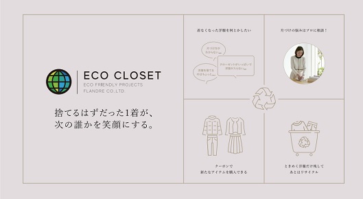 ショップニュース画像