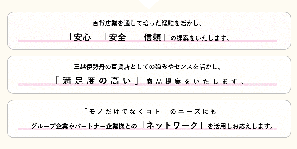 百貨店業を通じて培った経験を活かし、「安心」「安全」「信頼」の提案をいたします。 三越伊勢丹の百貨店としての強みやセンスを活かし、「満足度の高い」商品提案をいたします。 「モノだけでなくコト」のニーズにもグループ企業やパートナー企業様とのネットワークを活用しお応えします。