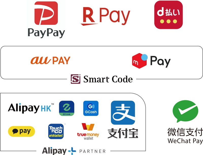 PayPay、楽天ペイ、d払い、Smart Code（au PAY、メルペイ、LINE Pay）、Alipay PARTNER（AlipayHK、EZ-Link、GCash、KakaoPay、Touch'n Go eWallet、true money wallet、Alipay）、WeChat Pay