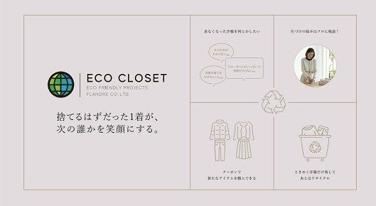 ショップニュース画像